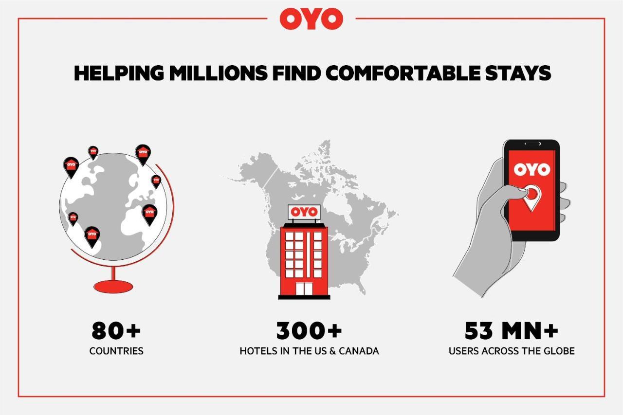 Oyo Hotel Jackson Fairgrounds I-55 Eksteriør bilde